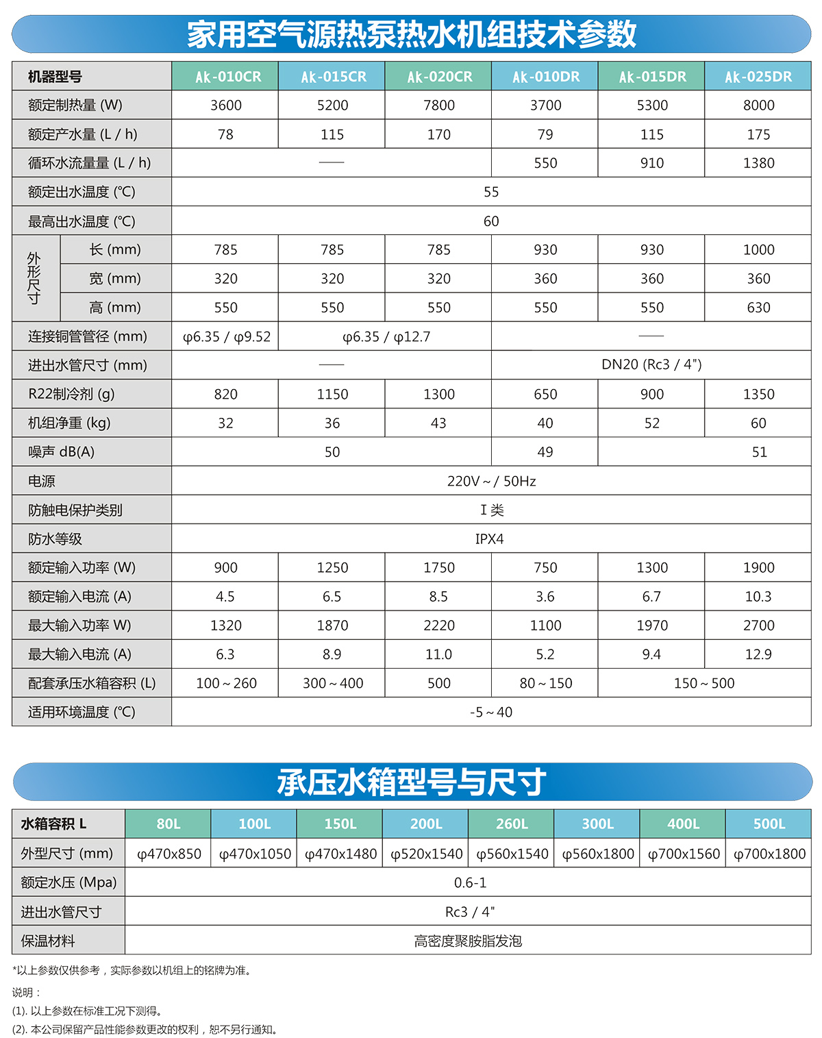 家用热泵热水机组-2.jpg 家用热泵热水机组-2.jpg